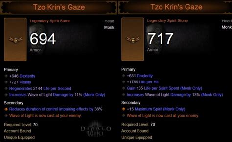 tzo krin's gaze|Diablo 3 Season 30 Sunwuko Wave of Light Monk Guide.
